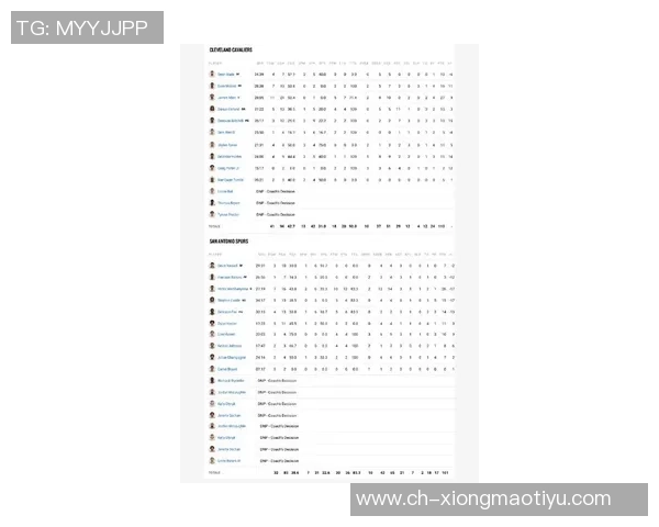 文班在比赛中遭遇限制场均数据骤降至267分137板32助13断47帽